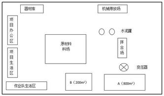 2018年一建民航试题解析 案例题部分